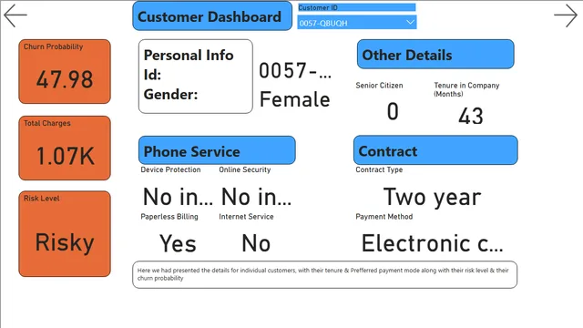 2-churn-rate-analysis-power-bi-project — dashboard de Governança BI em Power BI