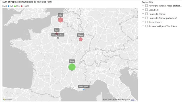 Municipal Analysis — Governança BI dashboard in Power BI
