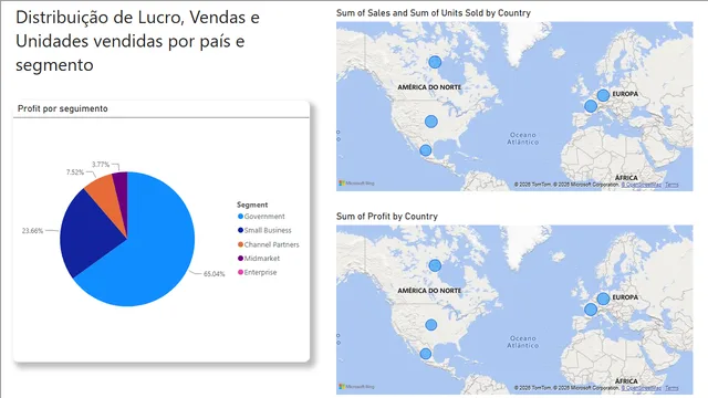 DIO_Bootcamp — dashboard de Operações em Power BI
