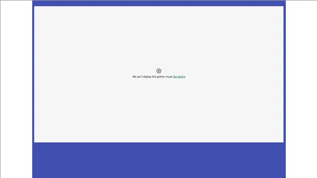 Dashboard076 — dashboard de Operações em Power BI