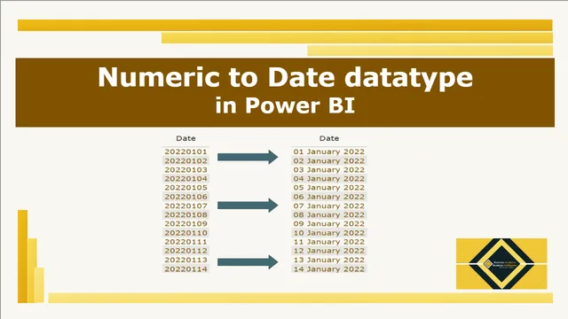 Numeral to Date in Power Query — Operations dashboard in Power BI