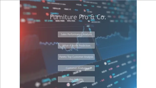 FurniturePro Business Analysis — dashboard de Vendas em Power BI