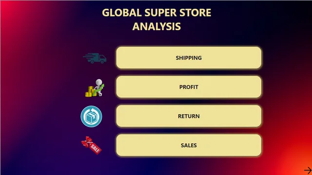 GLOBAL SUPER STORE_FINAL_OUTPUT — dashboard de Vendas em Power BI