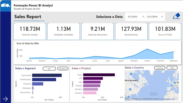 FormacaoPowerBI_DesafioProjetoDIO — dashboard de RH em Power BI