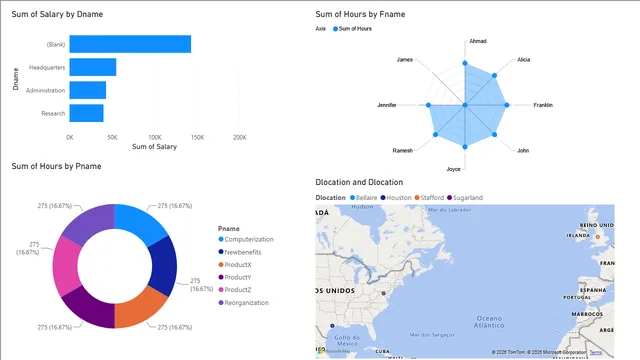 Desafio de projeto — dashboard de Operações em Power BI