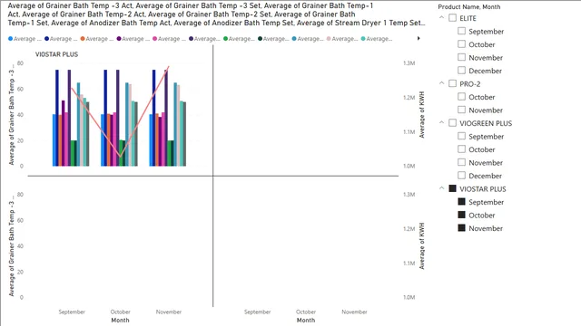 FINAL_MIX — Finance dashboard in Power BI