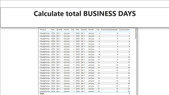 Day13 — dashboard de Educação em Power BI