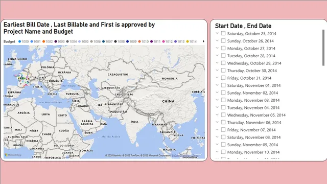 Day 20 Assignment — dashboard de Operações em Power BI