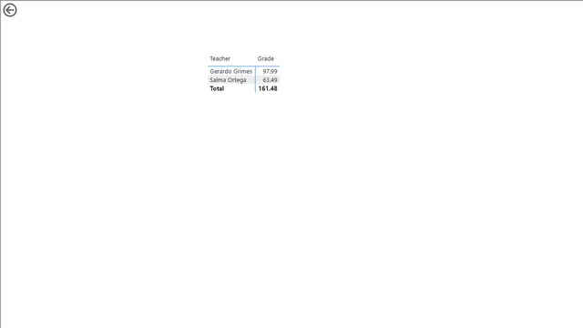 Azure_Import_Test03 — dashboard de Operações em Power BI