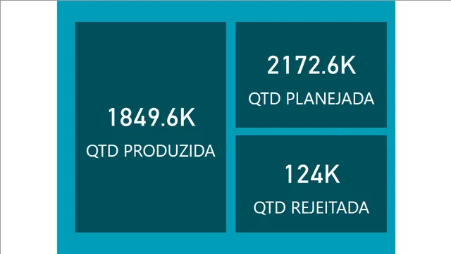 AULA 03 — tela Página 1