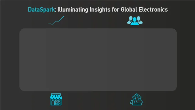 DataSpark-Capstone — dashboard de Operações em Power BI