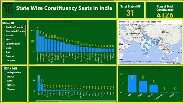 Constituency Project — dashboard de Operações em Power BI