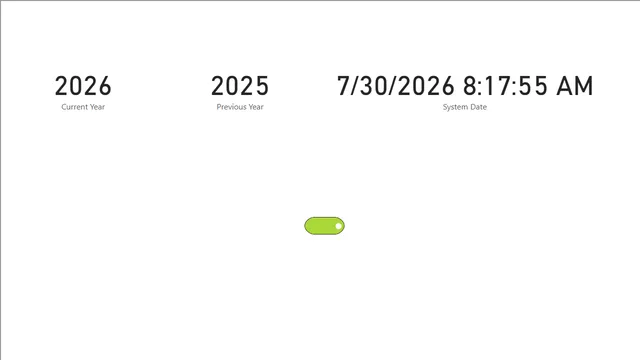 Blinkit Report — panel de Ventas en Power BI