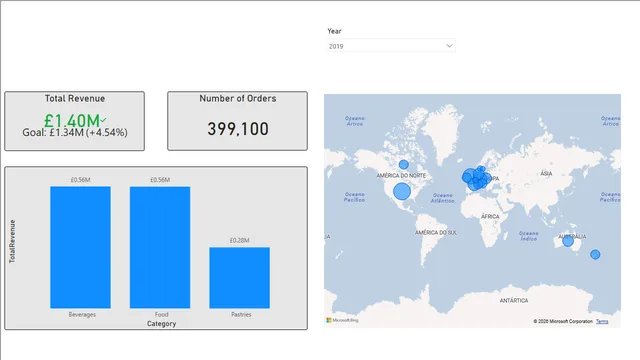 5-5-power-bi-course-complete — tela Yearly Variance