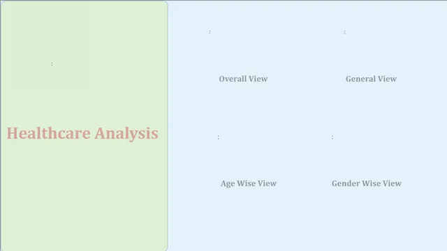 Healthcare_Analysis — dashboard de Saúde em Power BI