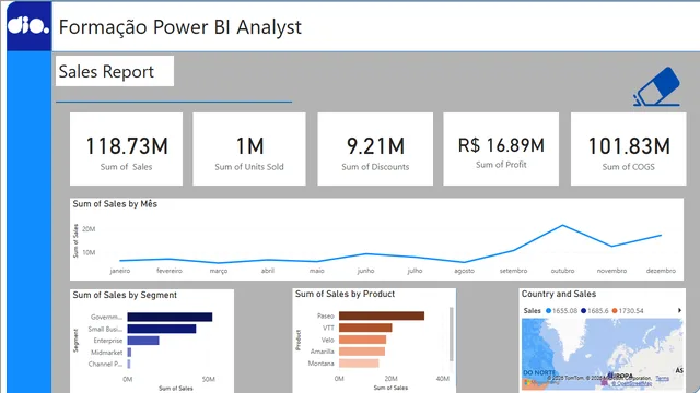 DesafioDioReport — dashboard de Operações em Power BI