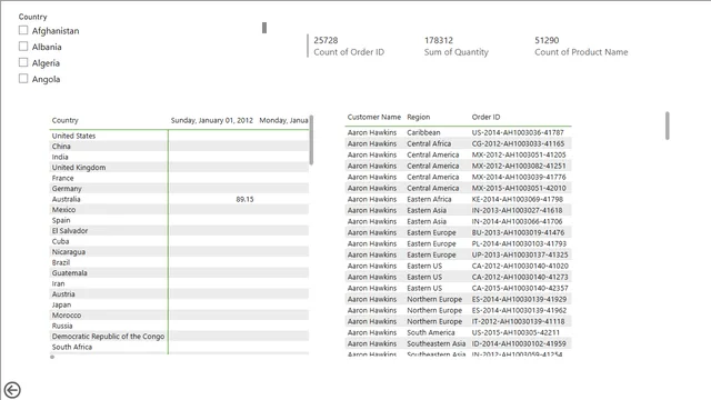 Editing_Simple_KPI_and_Simple_Analysis — Análise dashboard in Power BI