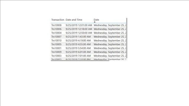 Extract Date and Time — Governança BI dashboard in Power BI