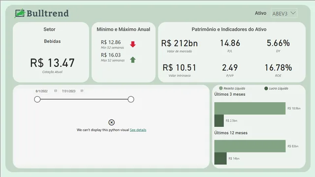 Python_e_Power_BI-Análise_de_Dados — dashboard de Operações em Power BI