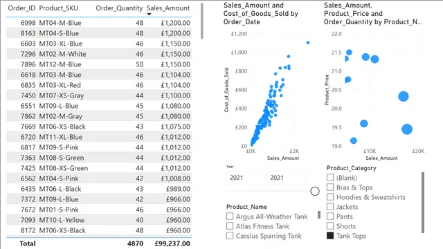 1_1_table_and_slicer — dashboard de Governança BI em Power BI
