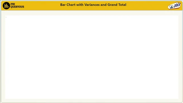 bar_hover_highlight_with_total_and_variances — Operations dashboard in Power BI