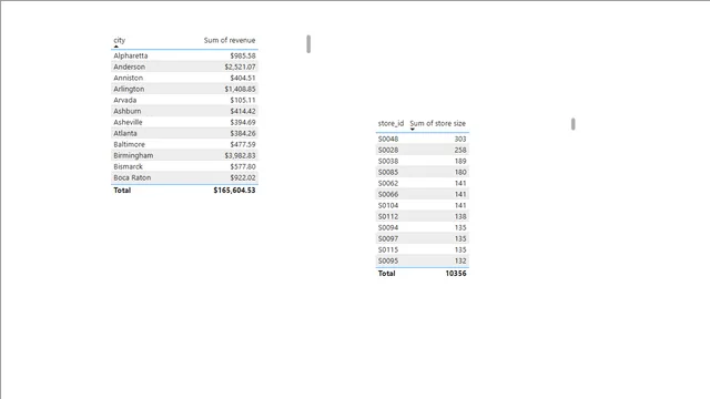 04 - 08 Filter Visual — dashboard de Operações em Power BI
