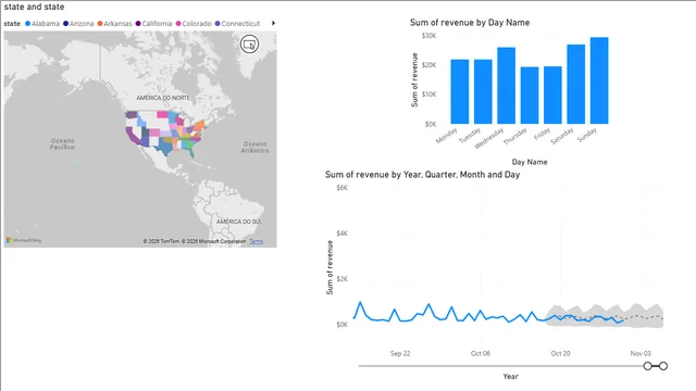 06 - 06 विसंगतियाँ खोजें — Power BI में संचालन डैशबोर्ड
