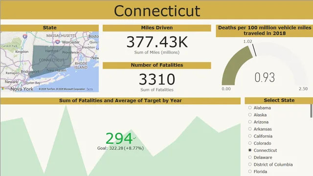 Activity 7_Power BI Data_PA-Maps — panel de Geral en Power BI
