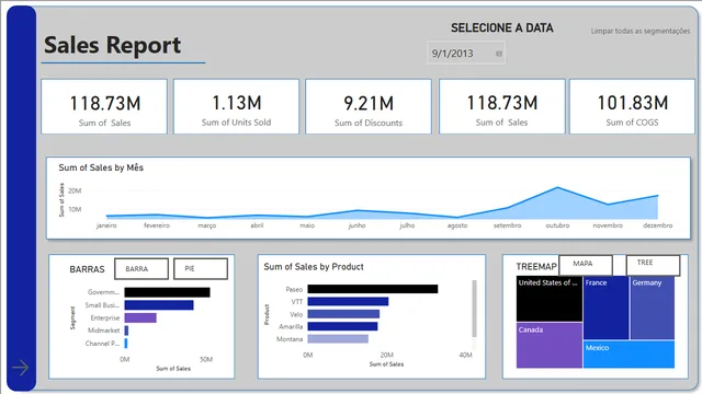 DESAFIO — dashboard de Operações em Power BI