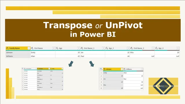 Transpose or UnPivot — Governança BI dashboard in Power BI