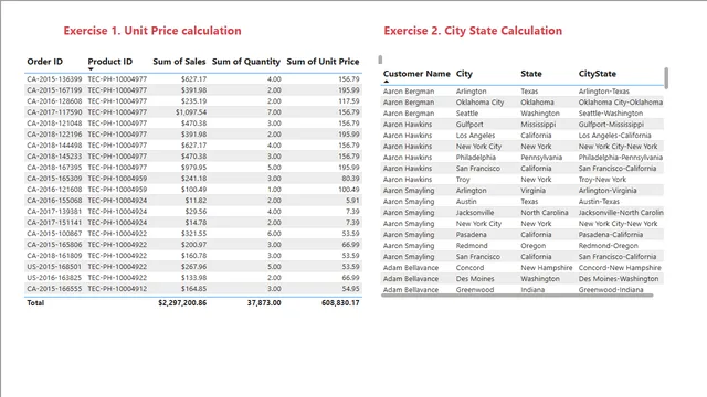 Chapter5_DAX — Power BI में Governança BI डैशबोर्ड