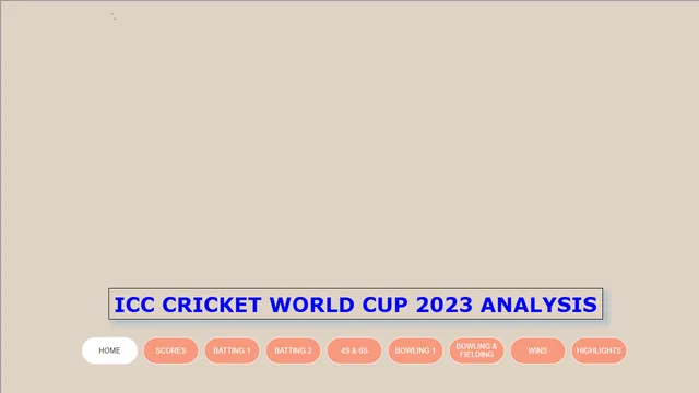 CWC 2023 — Marketing dashboard in Power BI