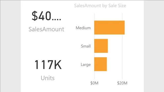 2018SU07 Blog Demo - July — dashboard de Educação em Power BI