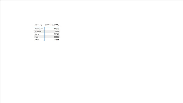 Power BI - question 39-Aargh — Operations dashboard in Power BI