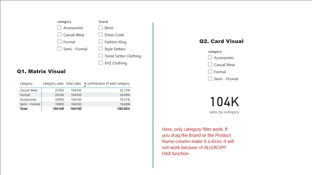 Chapter_6_Exercise_Solution — Power BI में Governança BI डैशबोर्ड