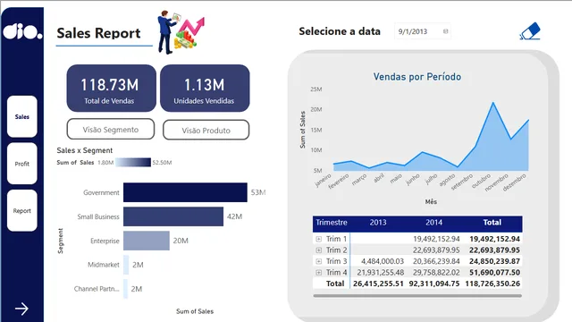 informe_creativo_exp_usuario — panel de Marketing en Power BI