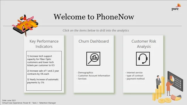 Customer Risk Analysis — HR dashboard in Power BI