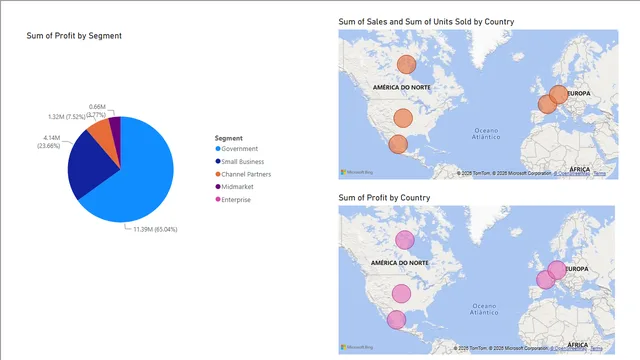 DIO_VENDAS — dashboard de Vendas em Power BI
