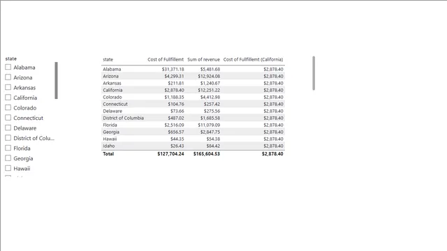 08 - 11 FILTER — Power BI में Governança BI डैशबोर्ड