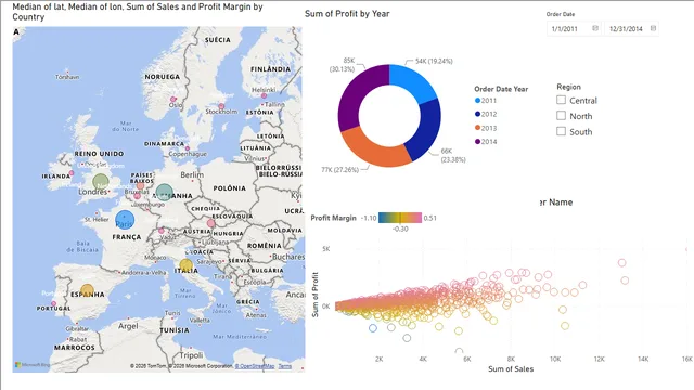 PowerBI_मानचित्र_चार्ट_इंटरैक्टिवरिपोर्ट्स — Power BI में Governança BI डैशबोर्ड