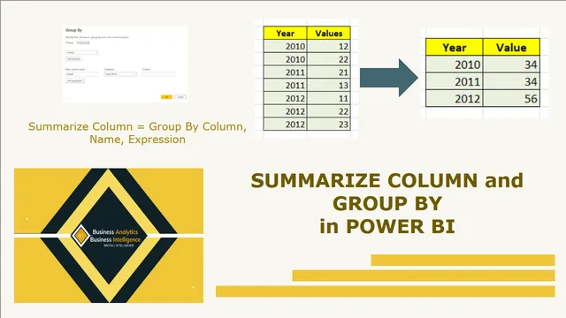 GroupBy and SummarizeColumn — Power BI में Governança BI डैशबोर्ड