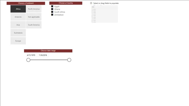 Power BI - question 67-Synchronicity — dashboard de Educação em Power BI