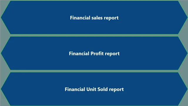 Akanksha_Sample_Report_3rd_sept — dashboard de Operações em Power BI
