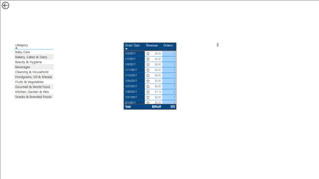 05 - 07 टूलटिप्स — Power BI में Governança BI डैशबोर्ड