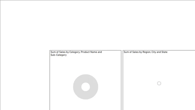 Drill Down Donut Chart — dashboard de Operações em Power BI