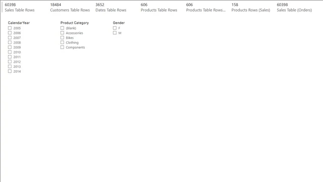 CH3_R3 — Power BI में अन्य डैशबोर्ड