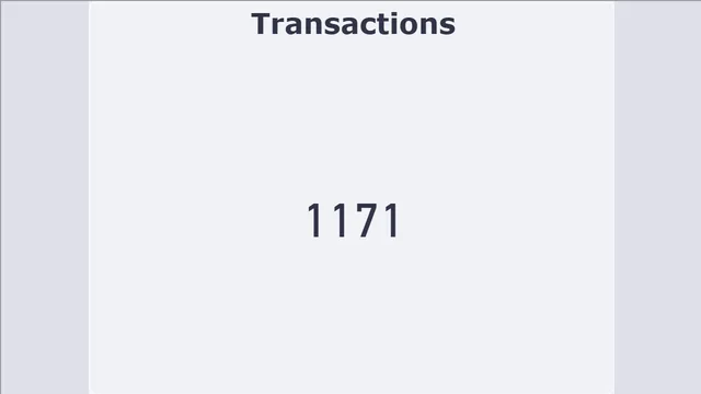 Agent Performance Dashboard — tela Tool tip