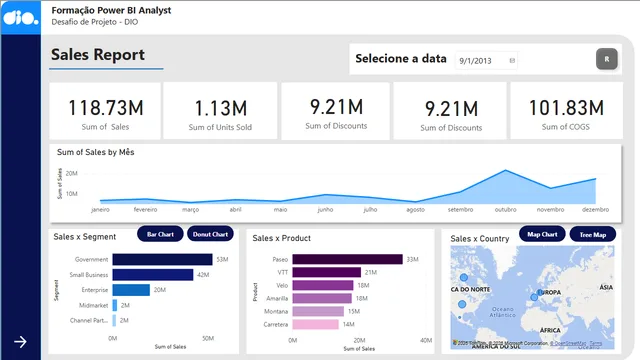 DIO_Desafio1_SalesReport — dashboard de Vendas em Power BI
