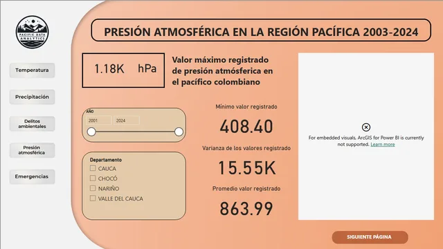 Dashboard con arcGIS - Pacific Data Analyitics — Power BI में संचालन डैशबोर्ड