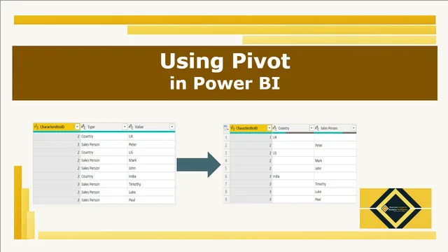 Using Pivot — dashboard de Operações em Power BI